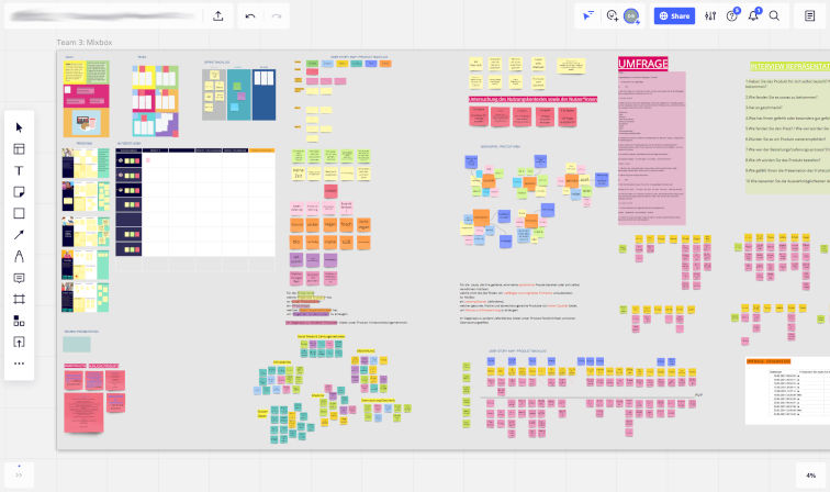 User story mapping