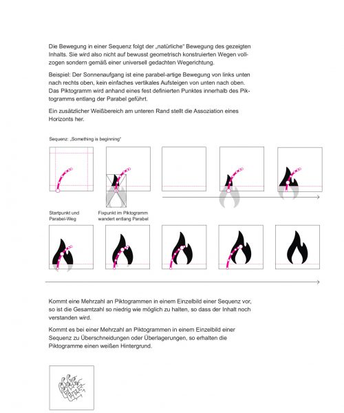 UCUI Icon Design Manual